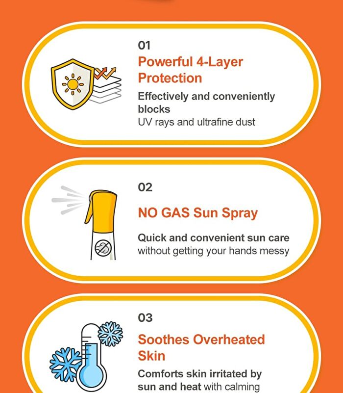 Cooling Sport Sun Spray - 100g