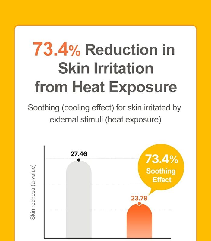 Cooling Sport Sun Spray - 100g