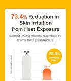 Cooling Sport Sun Spray - 100g