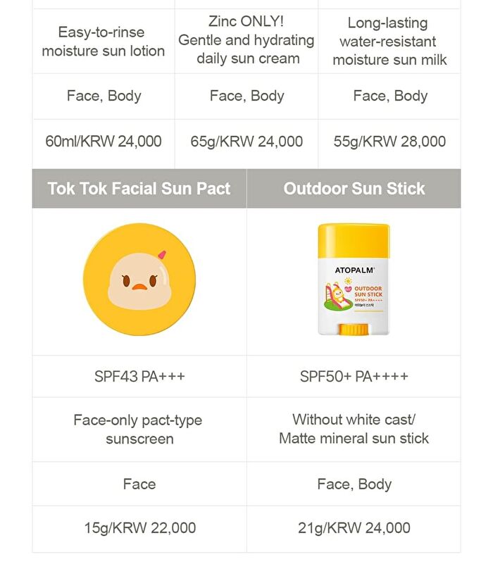 Cooling Sport Sun Spray - 100g