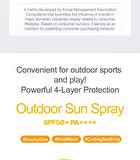 Cooling Sport Sun Spray - 100g