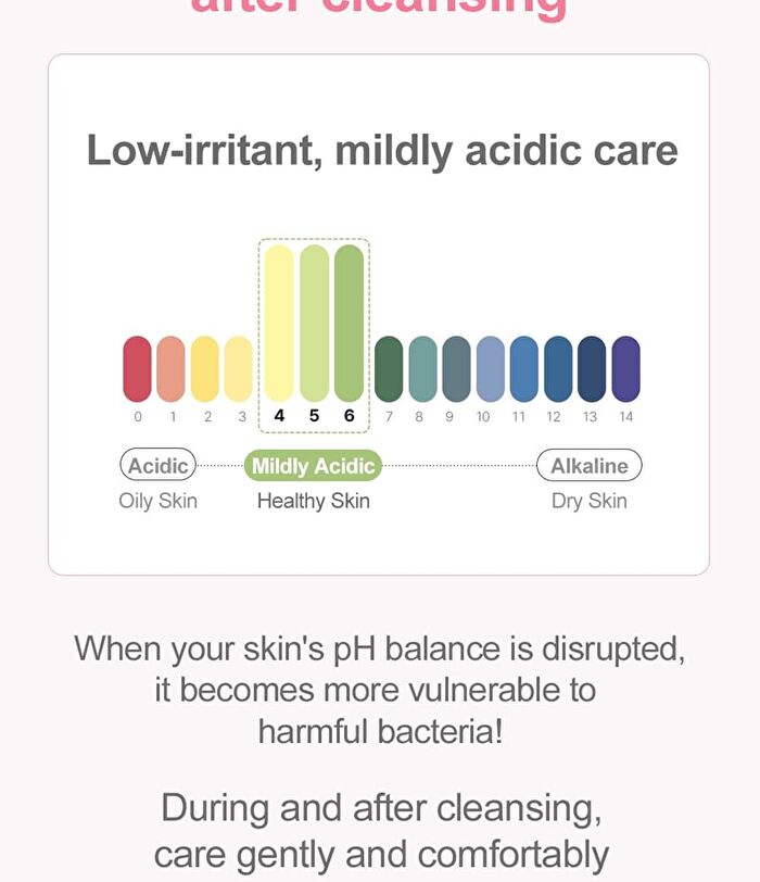 Mild & Soothing Feminine Wash - 150ml