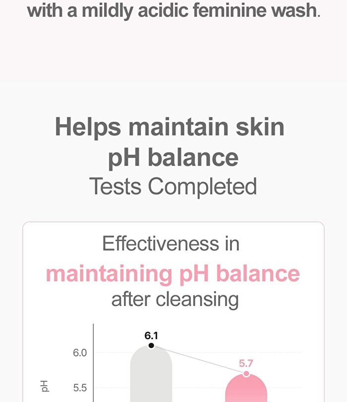 Mild & Soothing Feminine Wash - 150ml