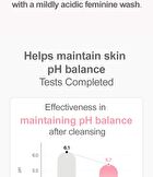 Mild & Soothing Feminine Wash - 150ml
