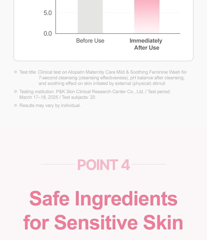 Mild & Soothing Feminine Wash - 150ml