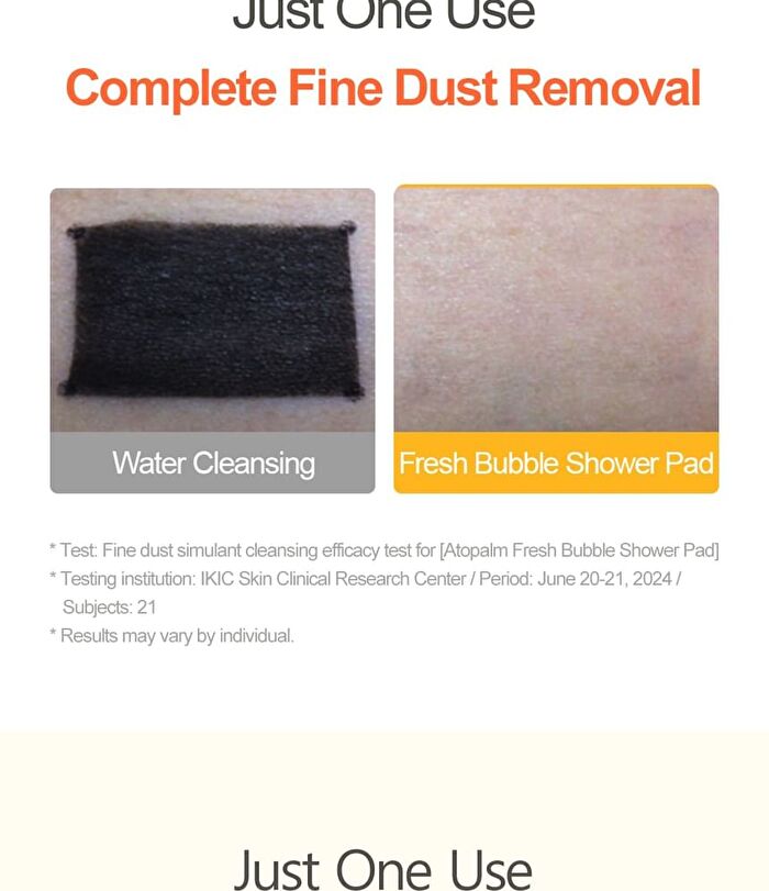 Fresh Bubble Shower Pad Set - 5 pcs
