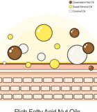 Fresh Bubble Shower Pad Set - 5 pcs