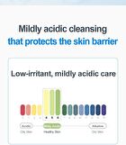 Moisture Body Wash - 580ml