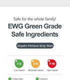Moisture Body Wash - 580ml