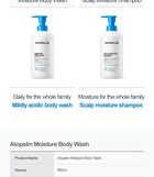 Moisture Body Wash - 580ml