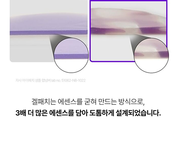 360º Shot PDRN Glowing Eye Patch Set - 6 pairs