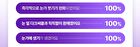 360º Shot PDRN Glowing Eye Patch Set - 6 pairs