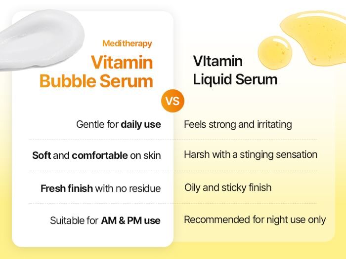 Vitamin Skin Booster Bubble Serum - 100ml