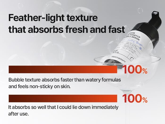 Vitamin Skin Booster Bubble Serum - 100ml