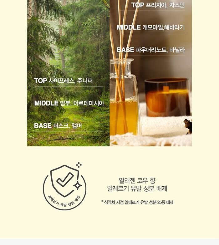 DeoFresh Foot Shampoo - 3 Types - Cool Lime