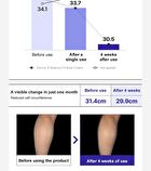 Balance FIT Body Cream - 380ml