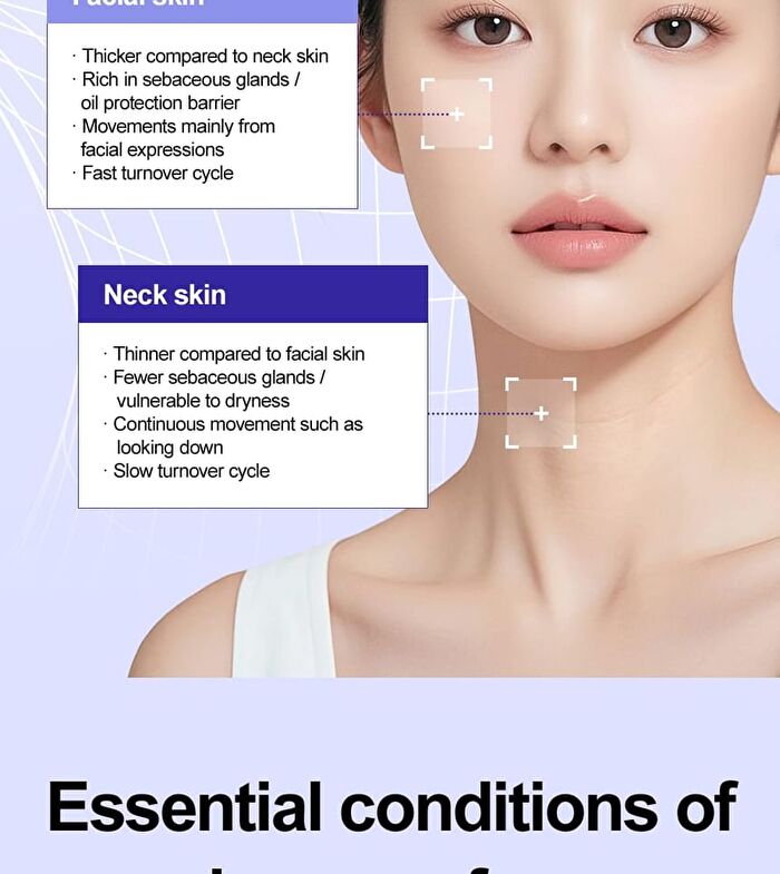 Balance FIT Neck Cream - 60ml