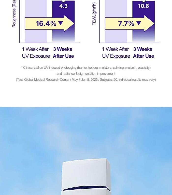 Firming Glow Sun Serum - 50ml