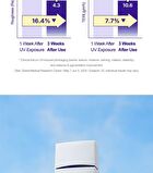 Firming Glow Sun Serum - 50ml