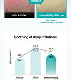 Watery Hyal Serum Mask - 25ml x 1 sheet