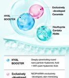 Watery Hyal Serum Mask Set - 25ml x 10 sheets