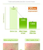 Control-T Tea Tree Capsule Serum - 30ml