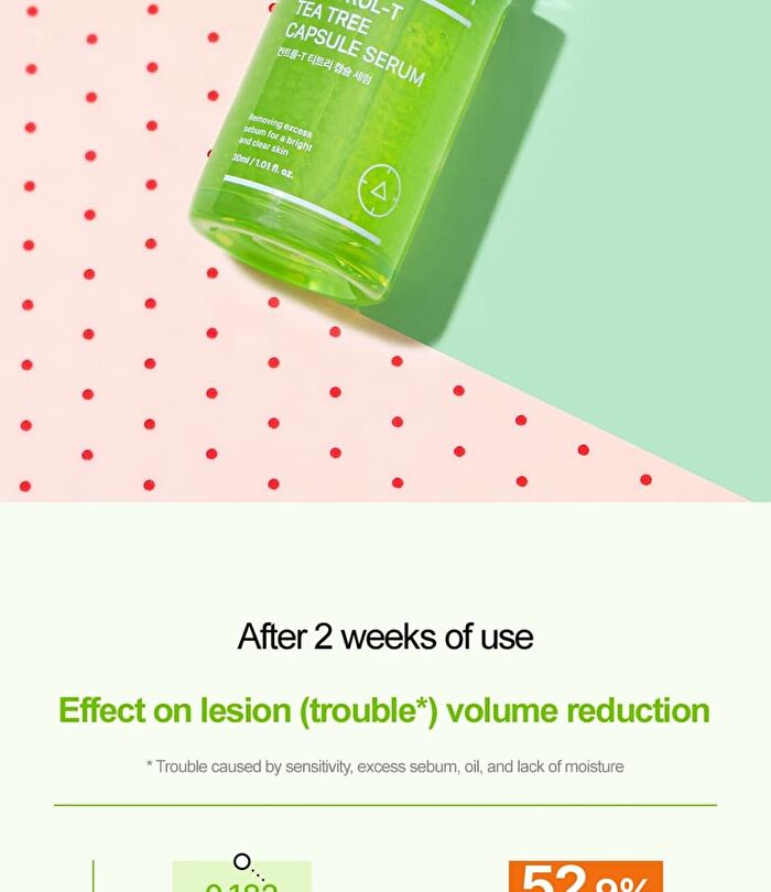 Control-T Tea Tree Capsule Serum - 30ml