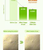 Control-T Tea Tree Capsule Serum - 30ml