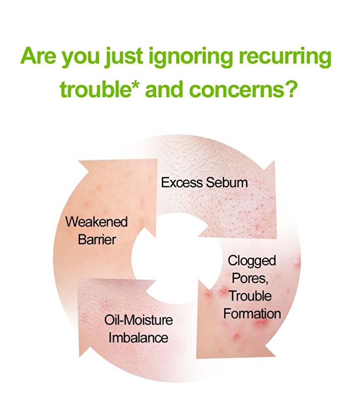 Control-T Tea Tree Capsule Serum - 30ml