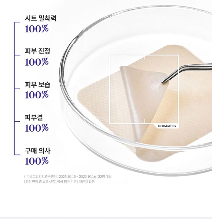Dermatory Cera+NMN Repair Cream Gel Patch - 4 patches