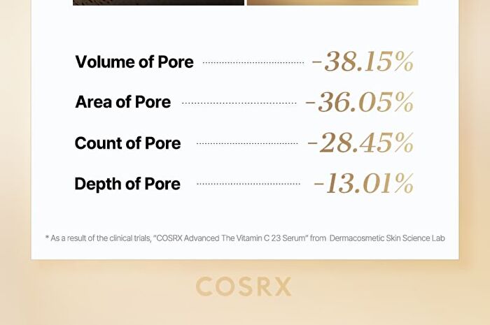 Cosrx Advanced The Vitamin C 23 Serum - 2026 Version - 20ml