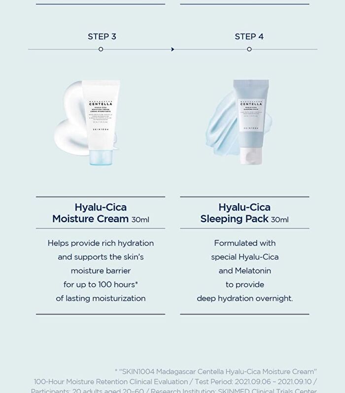 SKIN1004 Madagascar Centella Hyalu-Cica Travel Kit - 4 pcs