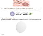Etvos Mineral  Aqua Protector Limited Kit+ - 1 set