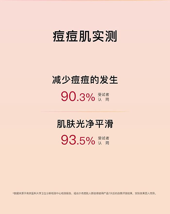 2% Salicylic Acid Jelly Mask - 2 Types - 100g