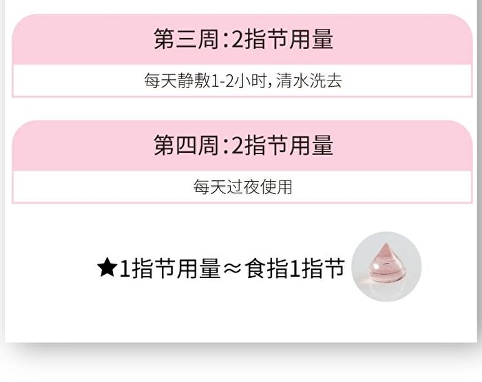 2% Salicylic Acid Jelly Mask - 2 Types - 40g