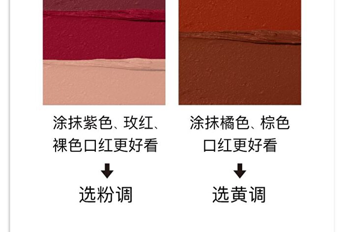 Turmeric Long-Wear Liquid Foundation - 6 Shades - 02# Warm - 30g