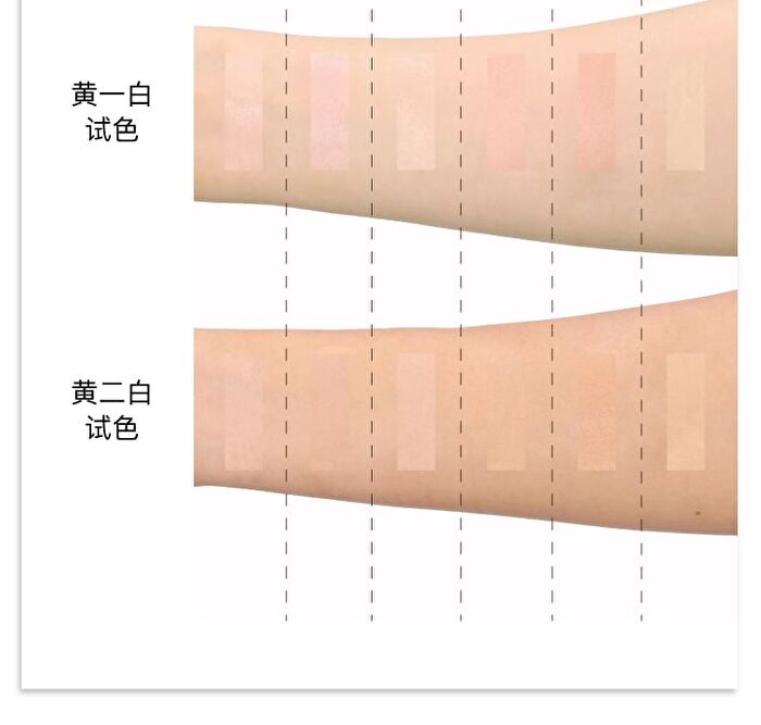 Turmeric Long-Wear Liquid Foundation - 6 Shades - 06# Neutral Extra Fair - 30g