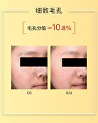 Turmeric Face Cream - 120g