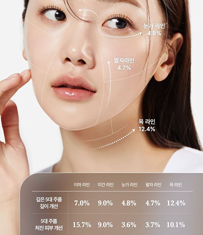 AGE-R Glutathione Glow Capsule Cream (EU/UK Packaging) - 50ml