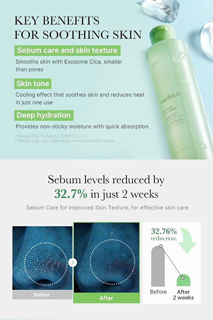 Exosome Cica Toner (EU/UK Packaging) - 210ml