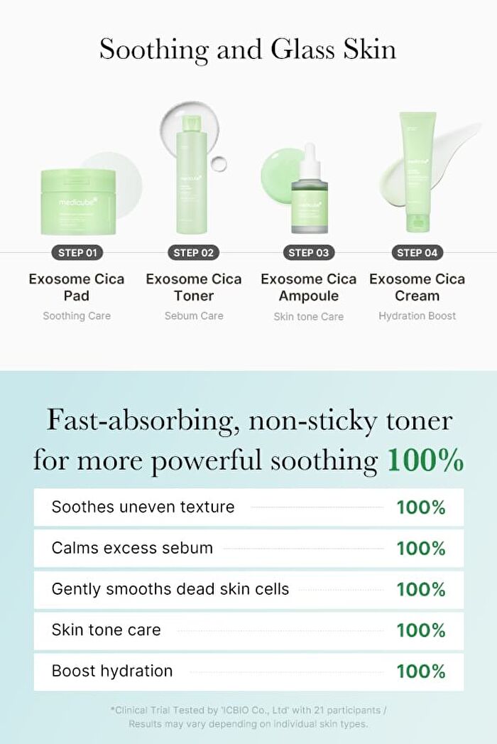 Exosome Cica Toner (EU/UK Packaging) - 210ml