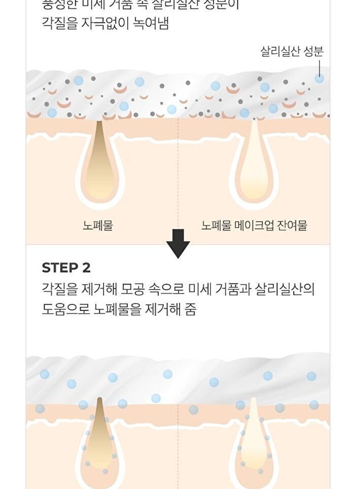 Red Foam Cleanser (EU/UK Packaging) - 120ml