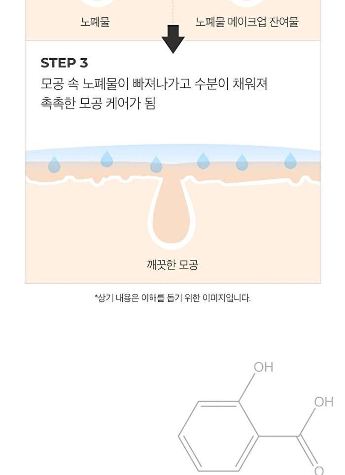Red Foam Cleanser (EU/UK Packaging) - 120ml