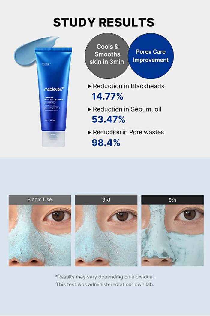 Zero Pore Blackhead Mud Mask (EU/UK Packaging) - 100g