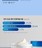 Zero Pore Cream 2.0 (EU/UK Packaging) - 50ml