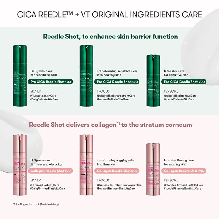 Vt Collagen Reedle Shot 100 Mini - 30ml