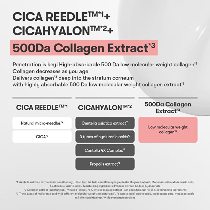 Vt Collagen Reedle Shot 100 Mini - 30ml