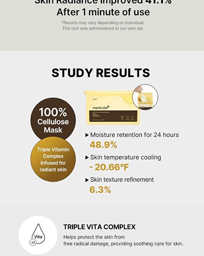 Deep Vita C Daily Quick Mask (EU/UK Packaging) - 30 sheets