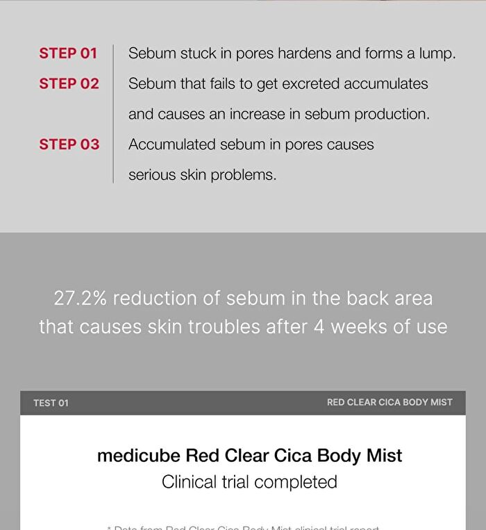 Red Clear Cica Body Mist (EU/UK Packaging) - 200ml