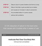 Red Clear Cica Body Mist (EU/UK Packaging) - 200ml